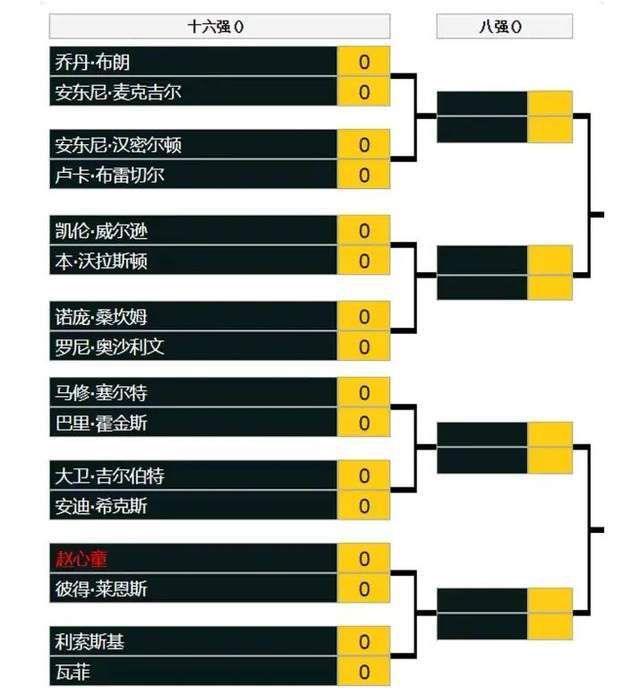 法国空乘2019(多塞尔航空) 中文